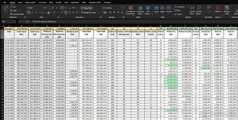 Excel tabulky na mieru – automatizácia, analýzy, vzorce - 2