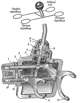 Bočné veko prevodovky GAZ 69 nové - 2