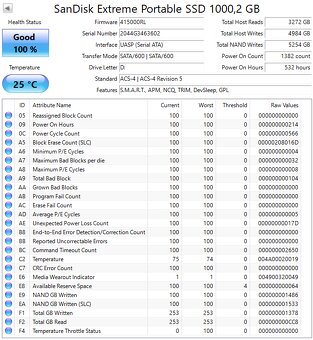 Predám externý SSD disk SanDisk / Kingston 1TB - 2