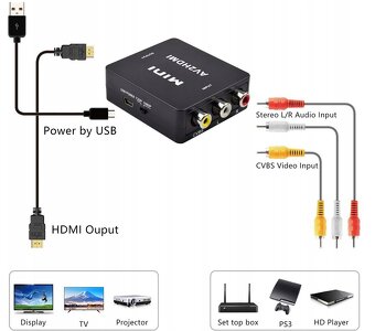 MINI AV2HDMI adaptér - 2