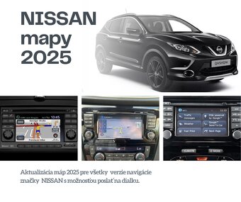 Aktualizácia navigácie 2025 MAPY GPS EURÓPA SD / USB - 2