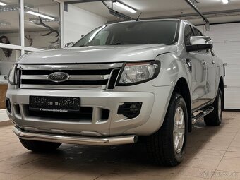 Ford Ranger 3.2 TDCi LIMITED - 2