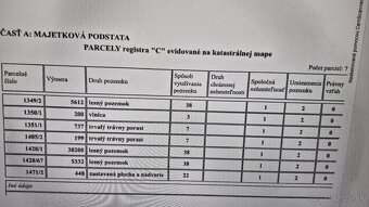Lesný pozemok -5ha,podiel 1/1 - 2