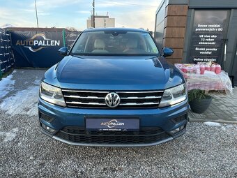 Volkswagen Tiguan Allspace 1.5Tsi-DSG-RV:8.10.2020-184tis km - 2