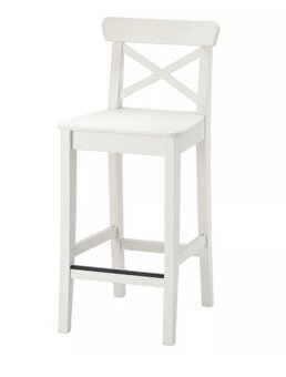 Jedalenske barove stolicky2 ks - 2