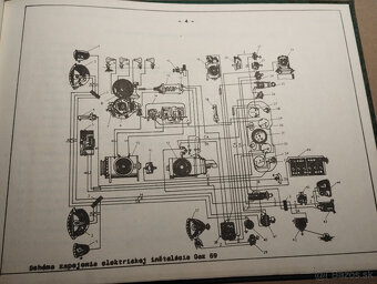 Schémy zapojenia Tatra 805,Gaz 69,BRDM,BTR - 2