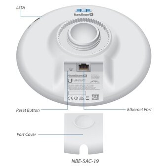 UBIQUITI NanoBeam, 5GHz 16dBi 5AC-16 s POE - 2