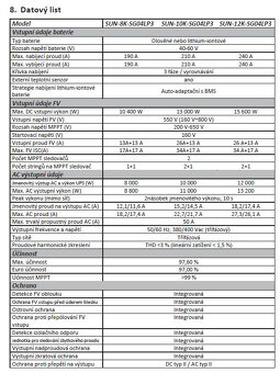 FV 3f hybrid komplet - 2