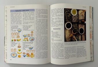 ZBIERKA KUCHÁRSKYCH KNIH A KNÍH O STRAVOVANÍ - 2