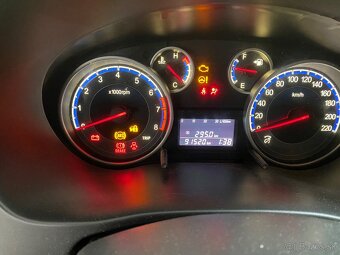 Suzuki sx4 1,5 benzin 82kw - 2