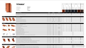 Sanitarna škridla Creaton titania čierna glazura 100 mm - 2