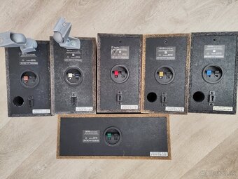 Onkyo reproduktory Onkyo HTP‑103E - 2