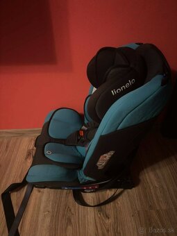 Autosedačka 0-36kg - 2