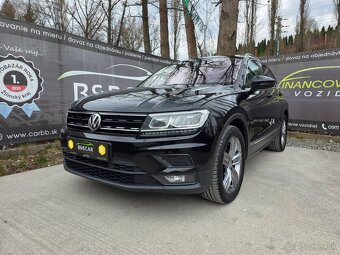 Volkswagen Tiguan 1.5 TSI EVO BMT 150k Highline DSG - 2