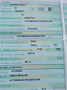 PEUGEOT 301 1.6 HDI 2016 predám DVERE, MOTOR BHY, MOTOR BH01 - 2