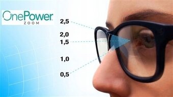 OKULIARE BIOFOKALNE +0,5 do +2,5 OnePowers READERS - 2