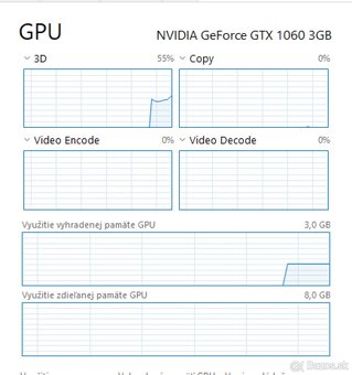 Grafická karta NVIDIA GeForce GTX 1060 3GB - 2