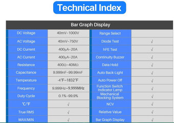 Multimetr HP 770D - 2