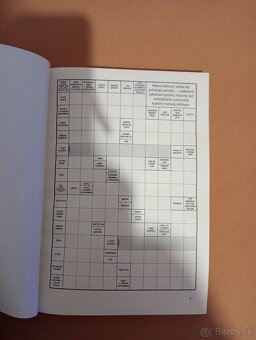 Krížovky domáci lekár - 2