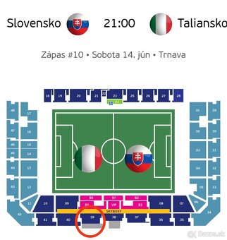 U21 Slovensko vs U21 Taliansko - 2