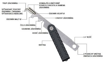 AR15 skrabka na cistenie zbrane, karbonu - 2