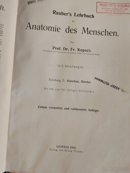 Anatomický atlas - 2