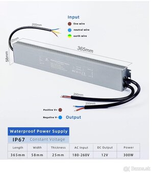 Štíhly vodotěsný napájecí zdroj, 12V, 300W DUSKTEC - 2
