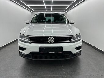 Volkswagen Tiguan 2.0 TDI 4MOTION 360KAMERA DSG - 2