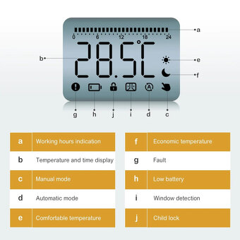 Termostatické hlavice GS365 - 2