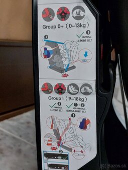 Detská autosedačka 0-36 kg - 2