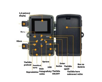 otopasca TomTom 16 MP, casozberna kamera - nocne videnie. - 2