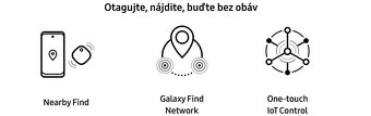 Samsung Galaxy SmartTag, biely s novou batériou - 2