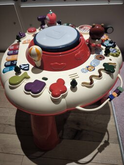 INTERAKTÍVNY VZDELÁVACÍ STOLÍK - 2