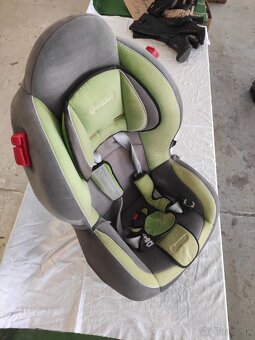 autosedačka Coneco do 25 kg - 2