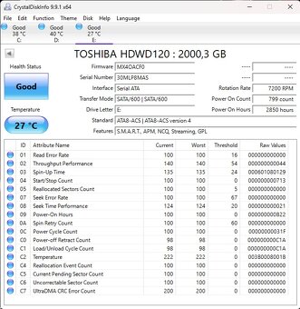 Predám 3.5" HDD Toshiba PC P300 2TB - 2