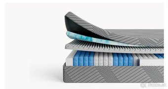 Úplne nový nerozbalený matrac 180x200x26cm - 2