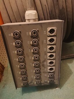 PREDAM multikabel - 2