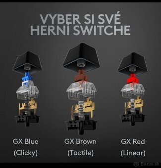 Logitech G512 Carbon Lightsync, GX Brown, US - 2