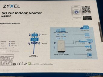 Router Zyxel NR5103 - 2