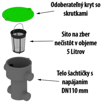Predám Filtračne šachty na dažďovú vodu - 2