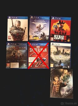 HRY na PS4 a PS5 - 2