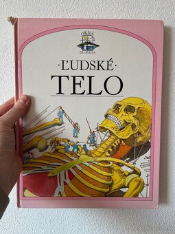 Ľudské telo - 2