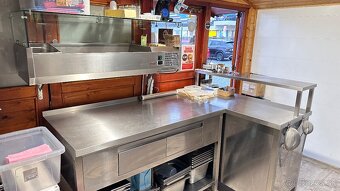 Odstúpenie prevádzky - 2