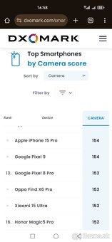 Honor magic 5 pro - 2