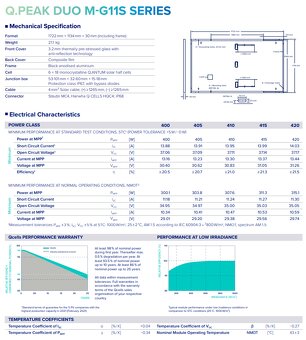 Fotovoltaické panely 415W - 2