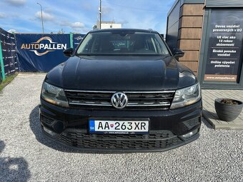 VW Tiguan 1.5tsi-rv:2020--169tis km-----PANORAMA----- - 2