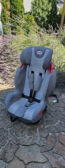 Autosedacka Heyner Multifix Ergo 3D AERO - 2