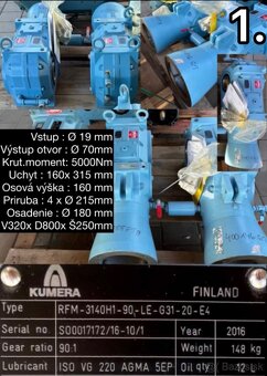 Elektroprevodovky KUMERA - 2