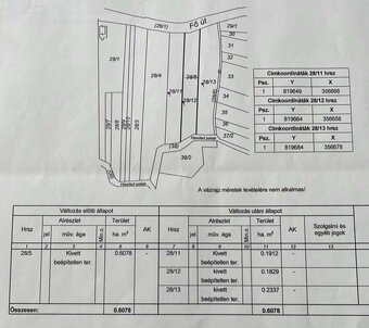 Pányok - stavebný pozemok 950m2 v Maďarsku 7min od Kechneca - 2