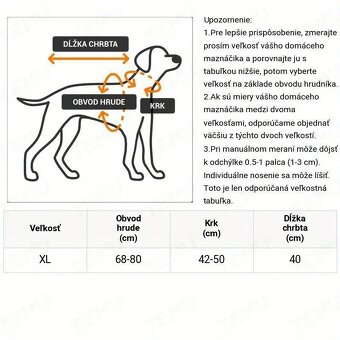 plávacia, záchranná vesta pre psa NOVÁ - 2